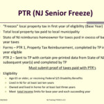 PPT New Jersey Property Tax Relief Programs PowerPoint Presentation