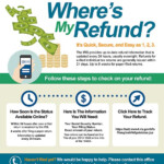 Where Do I Send My Tax Return From Florida TaxesTalk