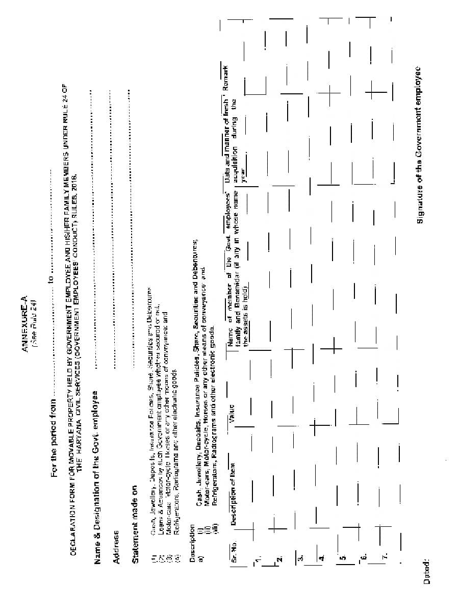 Haryana Property Tax Rebate