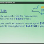 Rebate Checks Are Coming What To Know This Year Wgrz PropertyRebate
