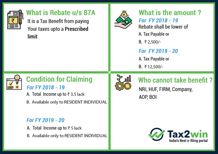 gurgaon-25-rebate-leads-to-spurt-in-property-tax-collection