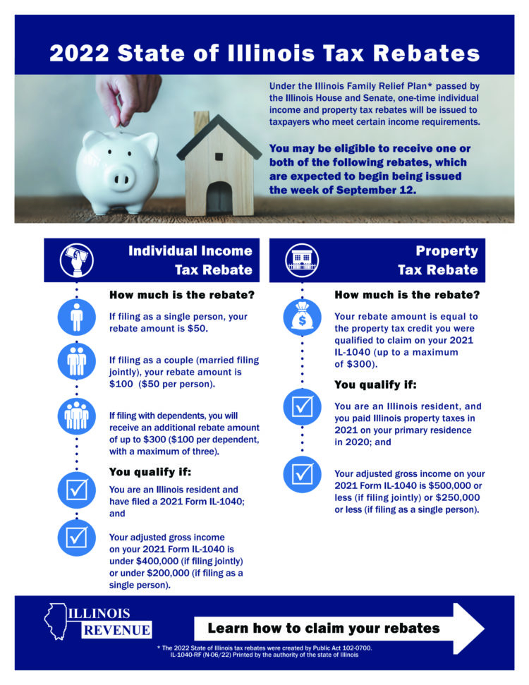 how-to-get-property-tax-rebate-propertyrebate